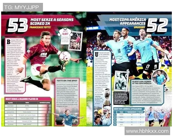 足球明星从1到100的传奇旅程与辉煌成就全解析