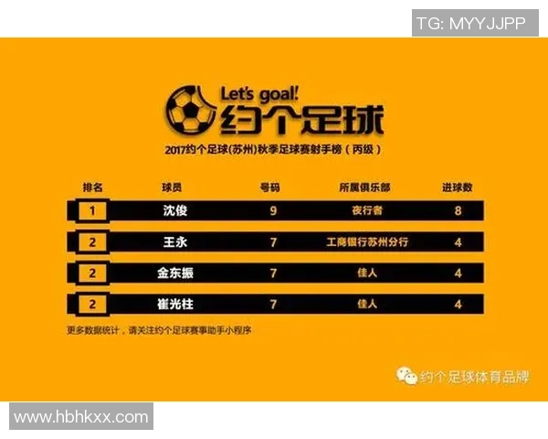 重庆足球队意识表现分析与联赛前景展望