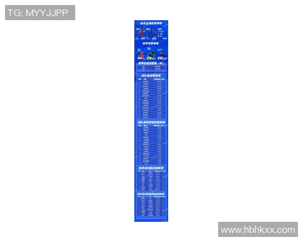 成都足球队在全国速度排行榜中荣登第十名展现出色竞技实力