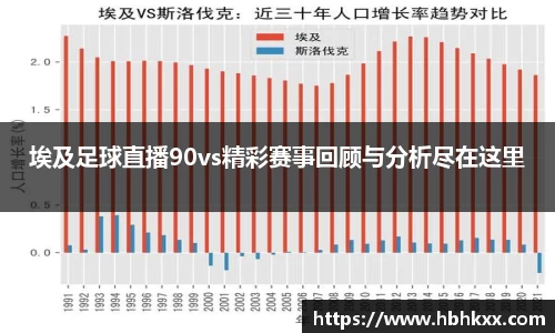 埃及足球直播90vs精彩赛事回顾与分析尽在这里